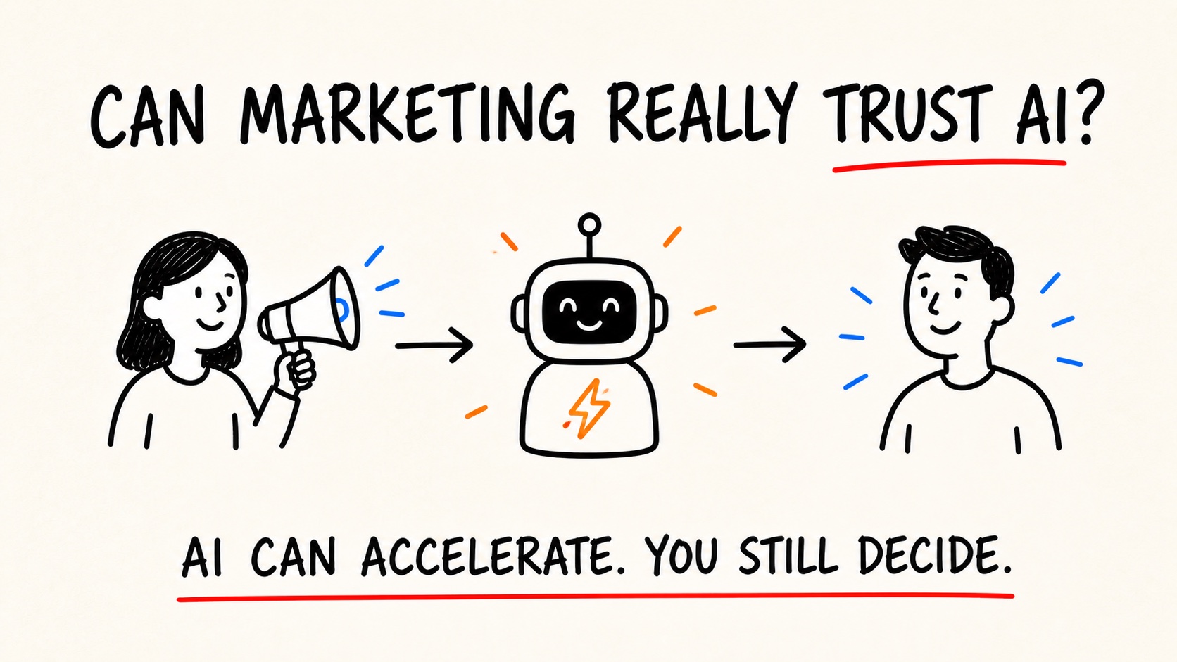 Can marketing actually trust the results AI brings?